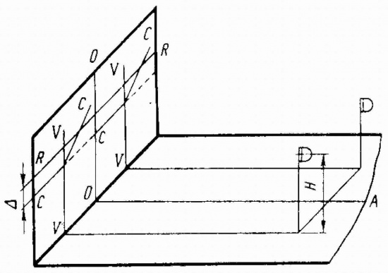 Регулировка фар ниссан примера р11 своими руками