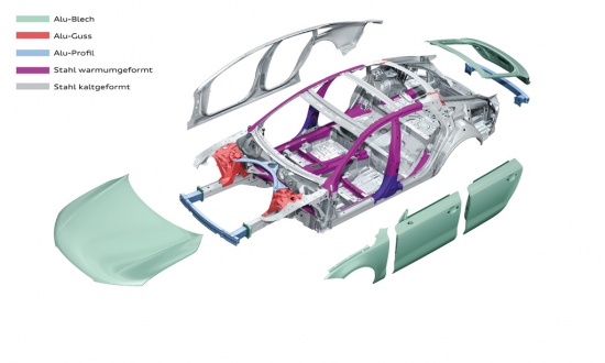 ���� �������� � ����������� Audi A7 Sportback ����������� ����, ��� � �����������. 