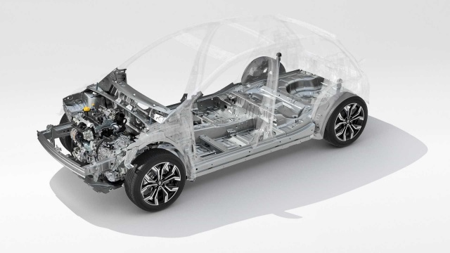 Рено CMF-B платформа