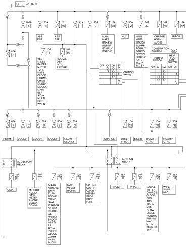 Схема предохранителей ниссан альмера классик. Электрические схемы Nissan Almera н16. Схема предохранителей Nissan Almera n16. Схема предохранителей Ниссан Альмера н16. Схема блока предохранителей Ниссан Альмера н16.